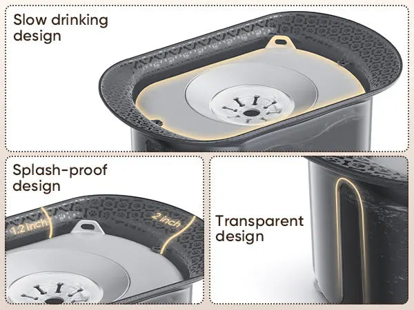 No Spill Dog Water Bowl 2.2L Large Capacity Anti-Splash Design
