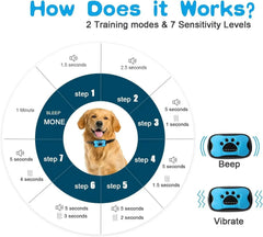 Anti Barking NO SHOCK Ultrasonic / Vibration Dogs Training Collar.