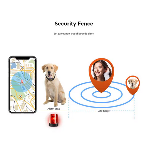 Dogs Cats GPS Tracking Pet GPS Tracker Collar