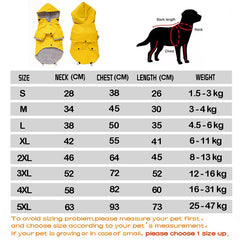 High-Quality Waterproof Dog Coat.