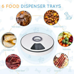 Automatic Pet Feeder.